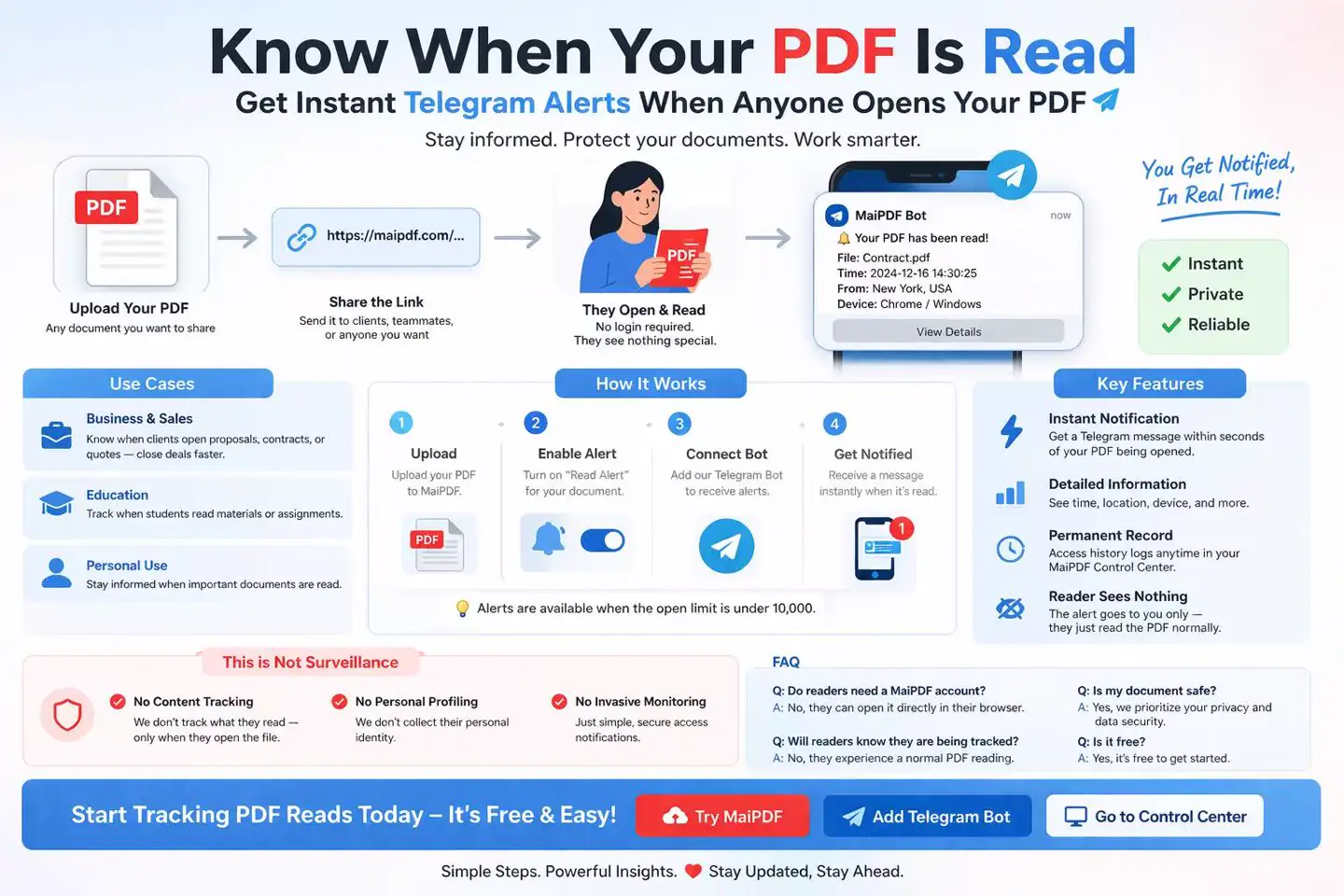 PDF read alert overview infographic